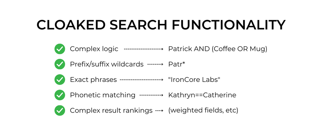 Cloaked Search Functionality
