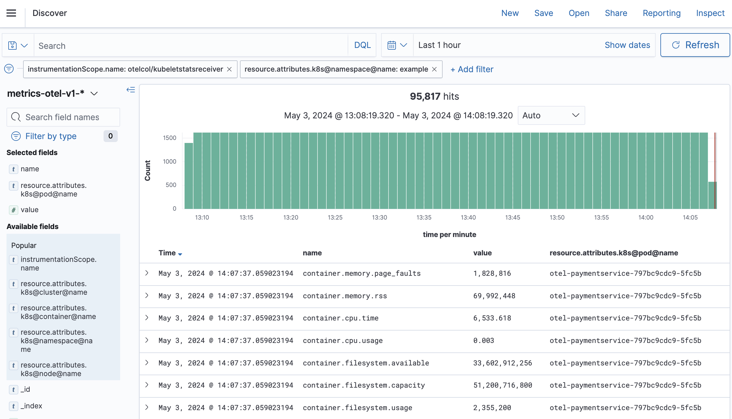 Data Flow of OTel Ingestion