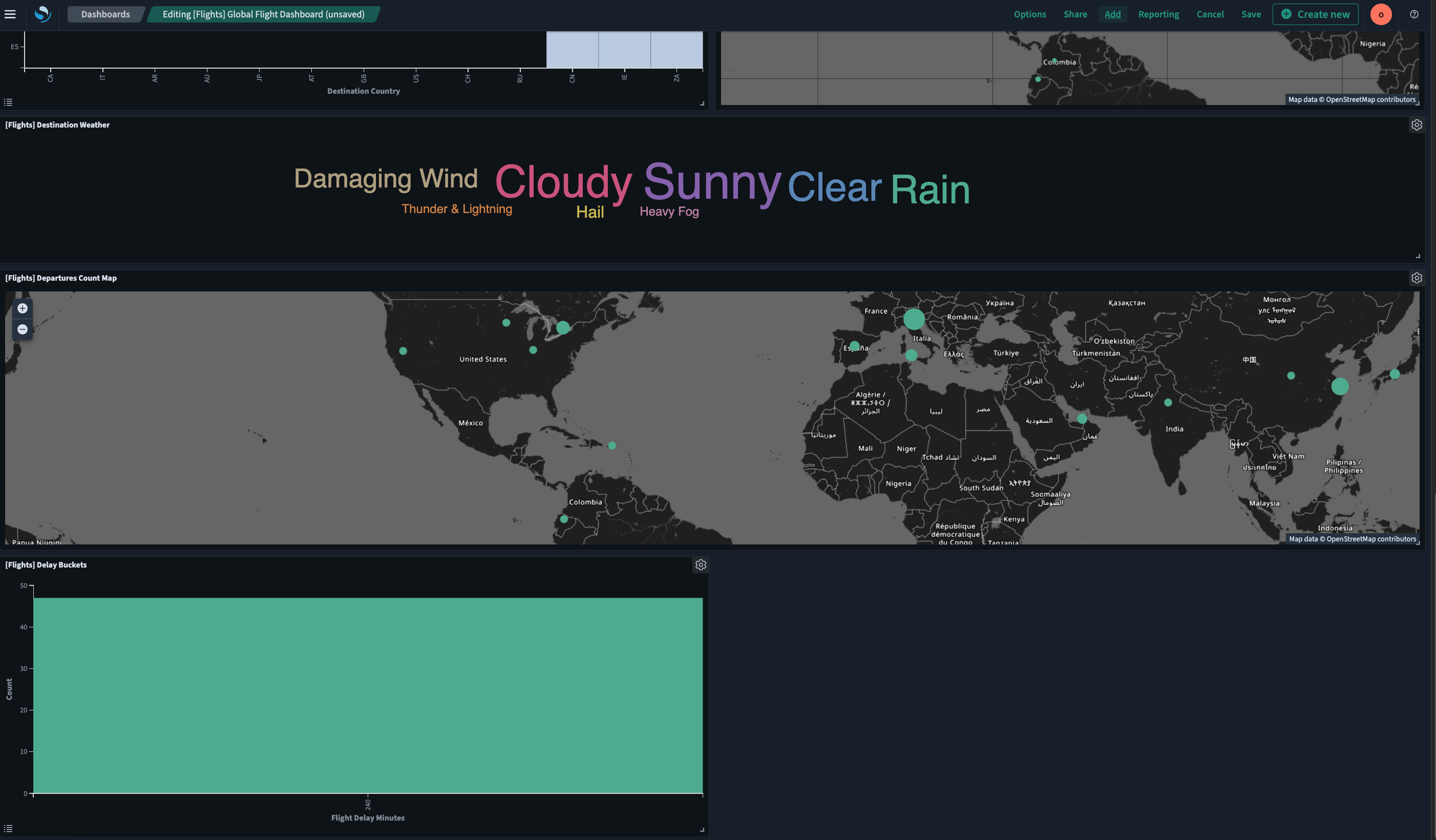 Add panel tutorial screen view