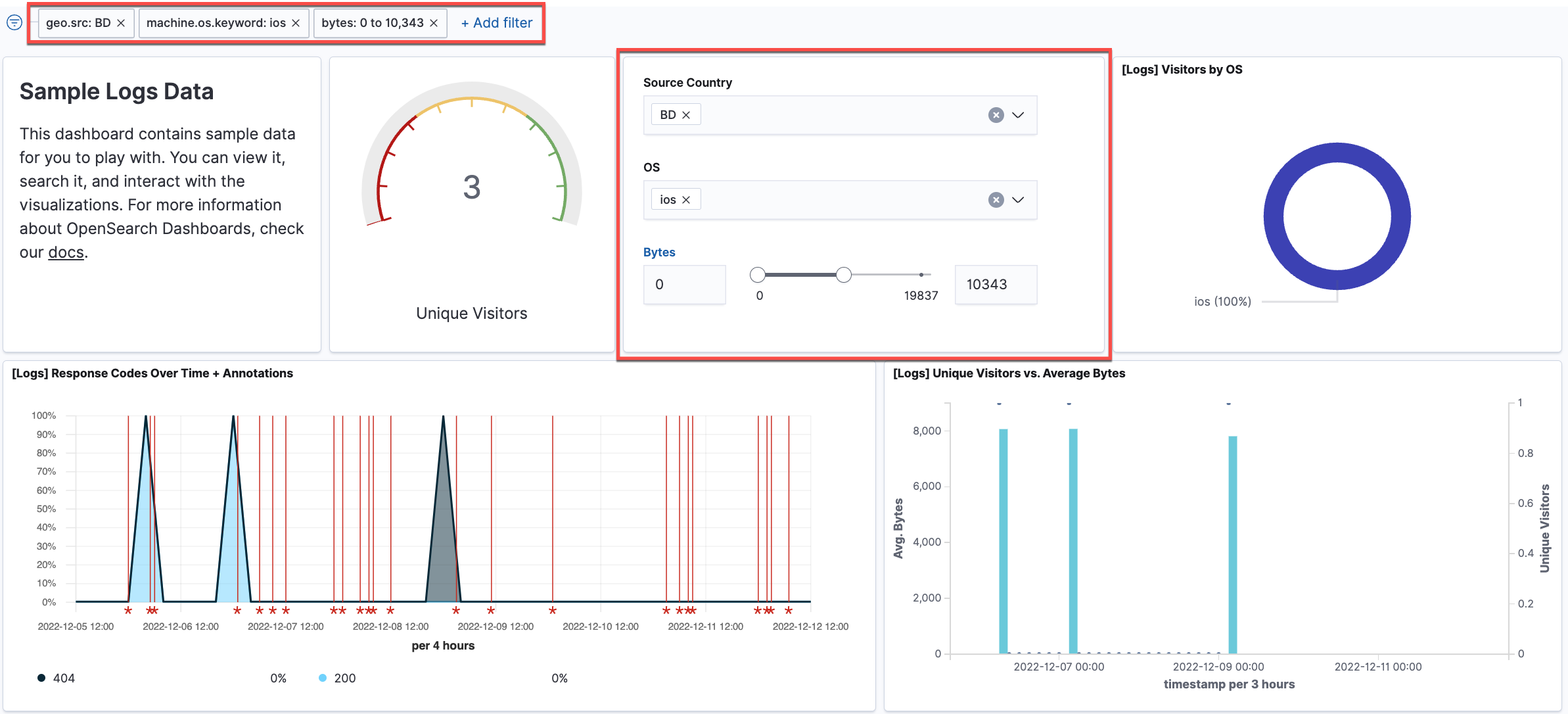 Example visualization using controls to filter data in OpenSearch Dashboards