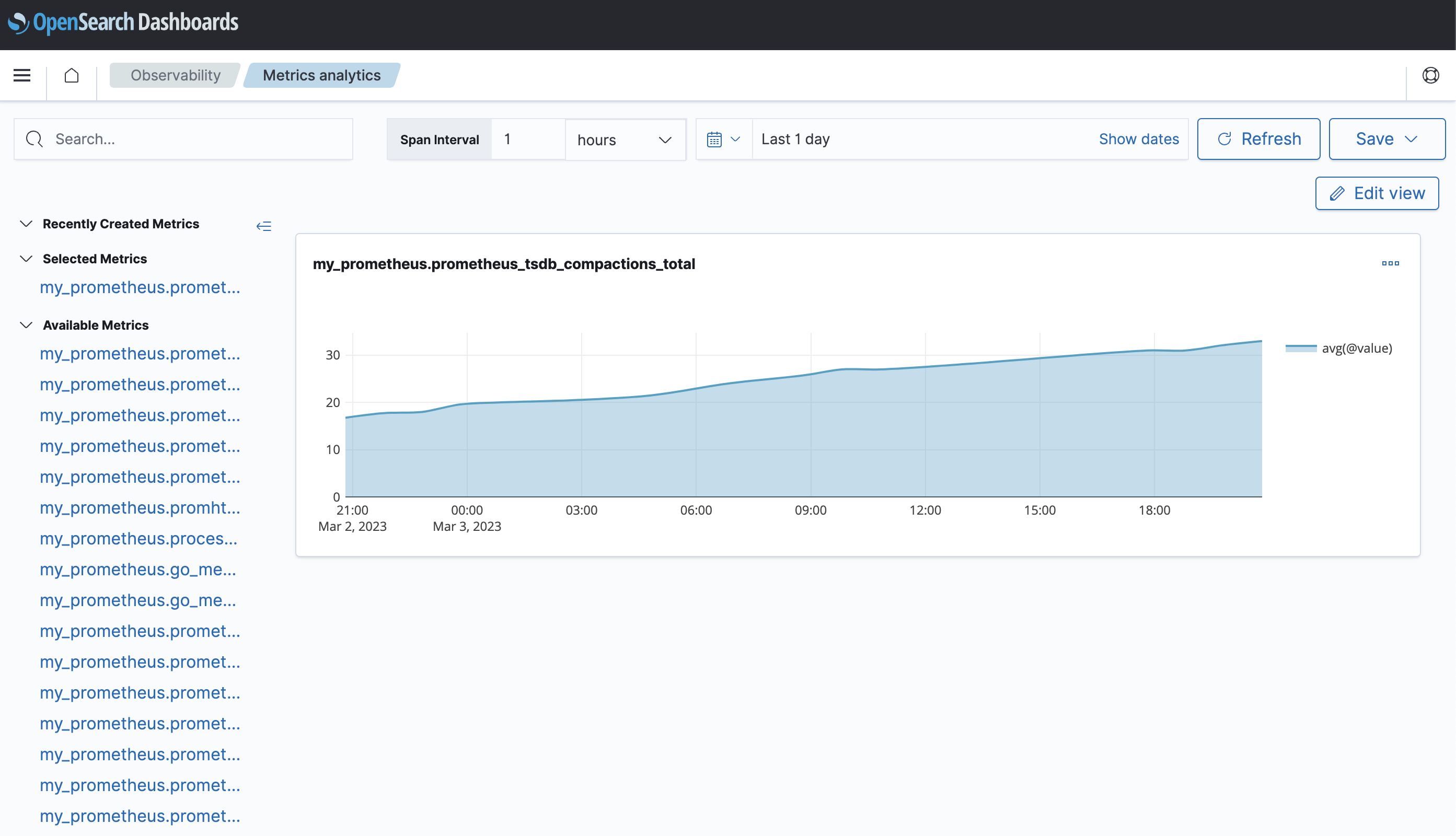 Metrics UI example 2