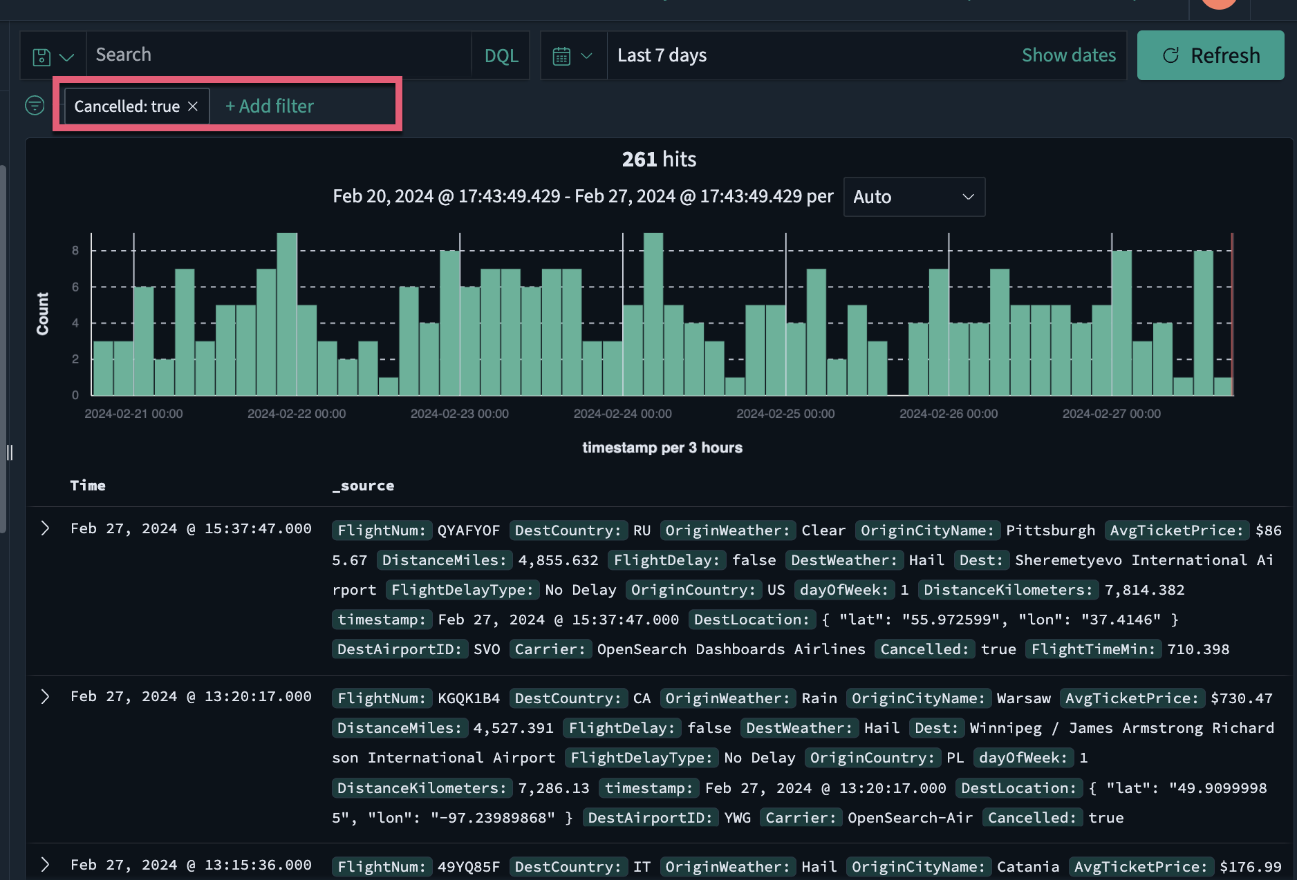 Visualize data findings interface