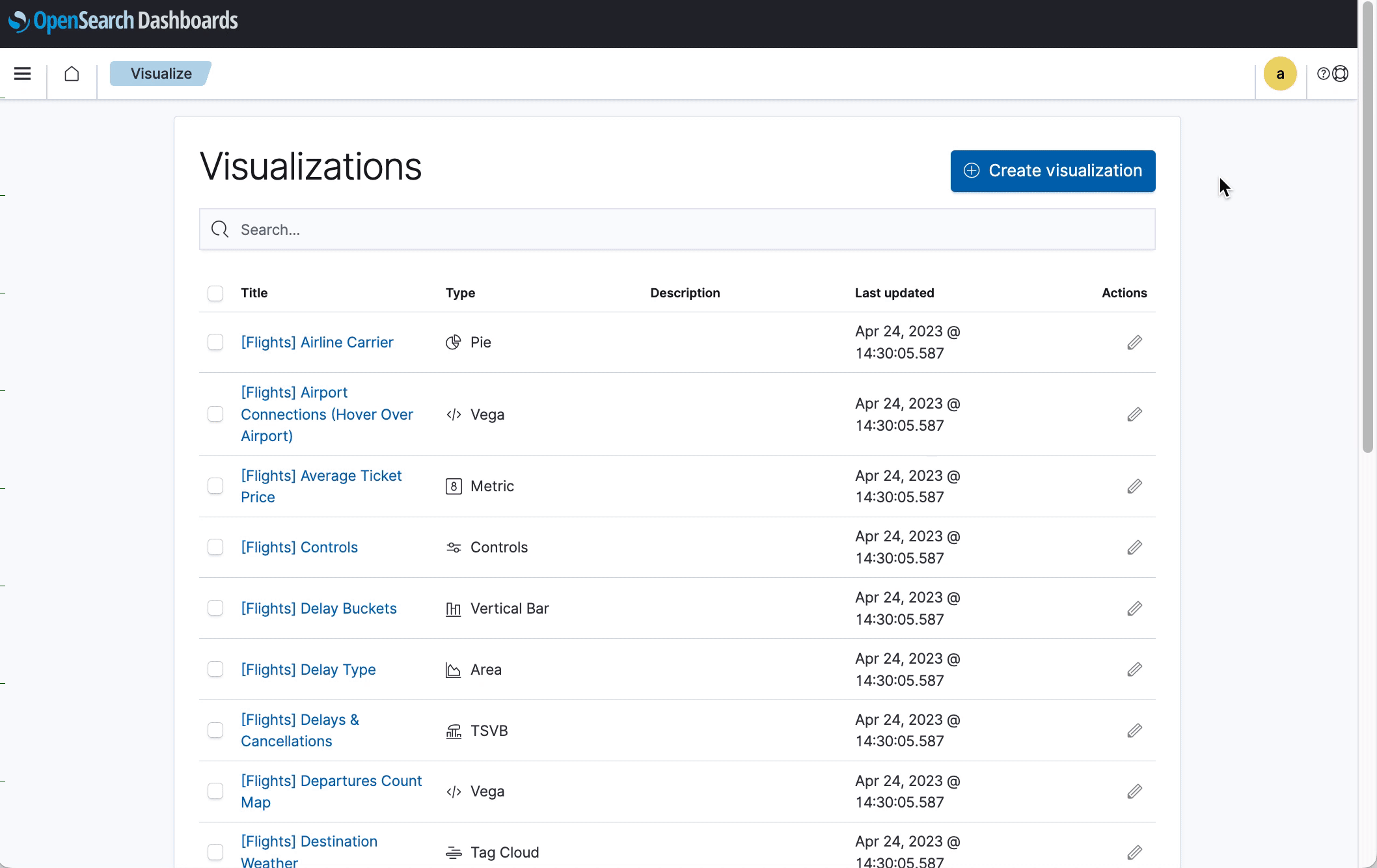 Demo of creating event analytics visualizations and adding them to a dashboard