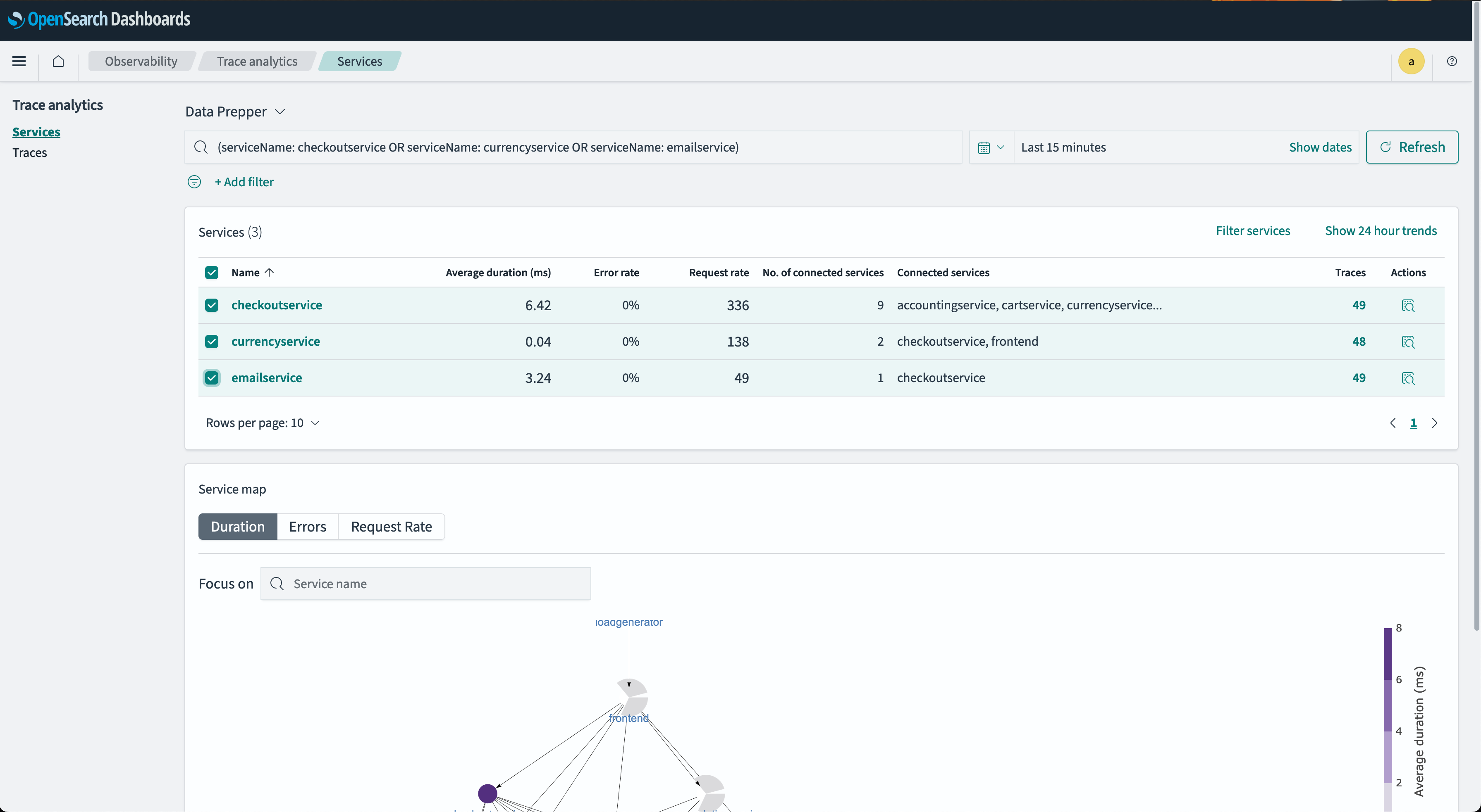 Services filter selection