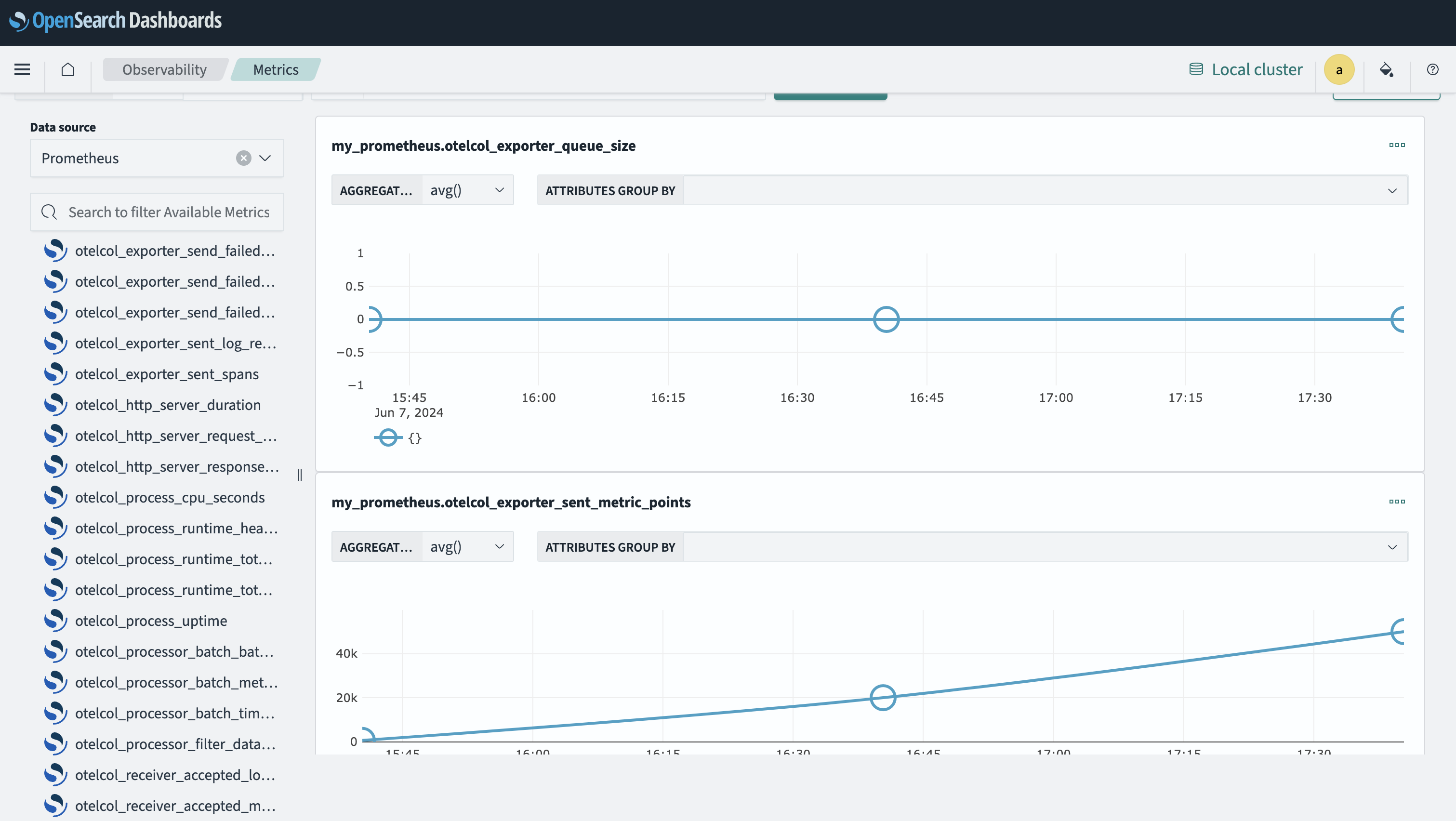 Prometheus data source