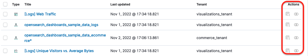 Actions column controls