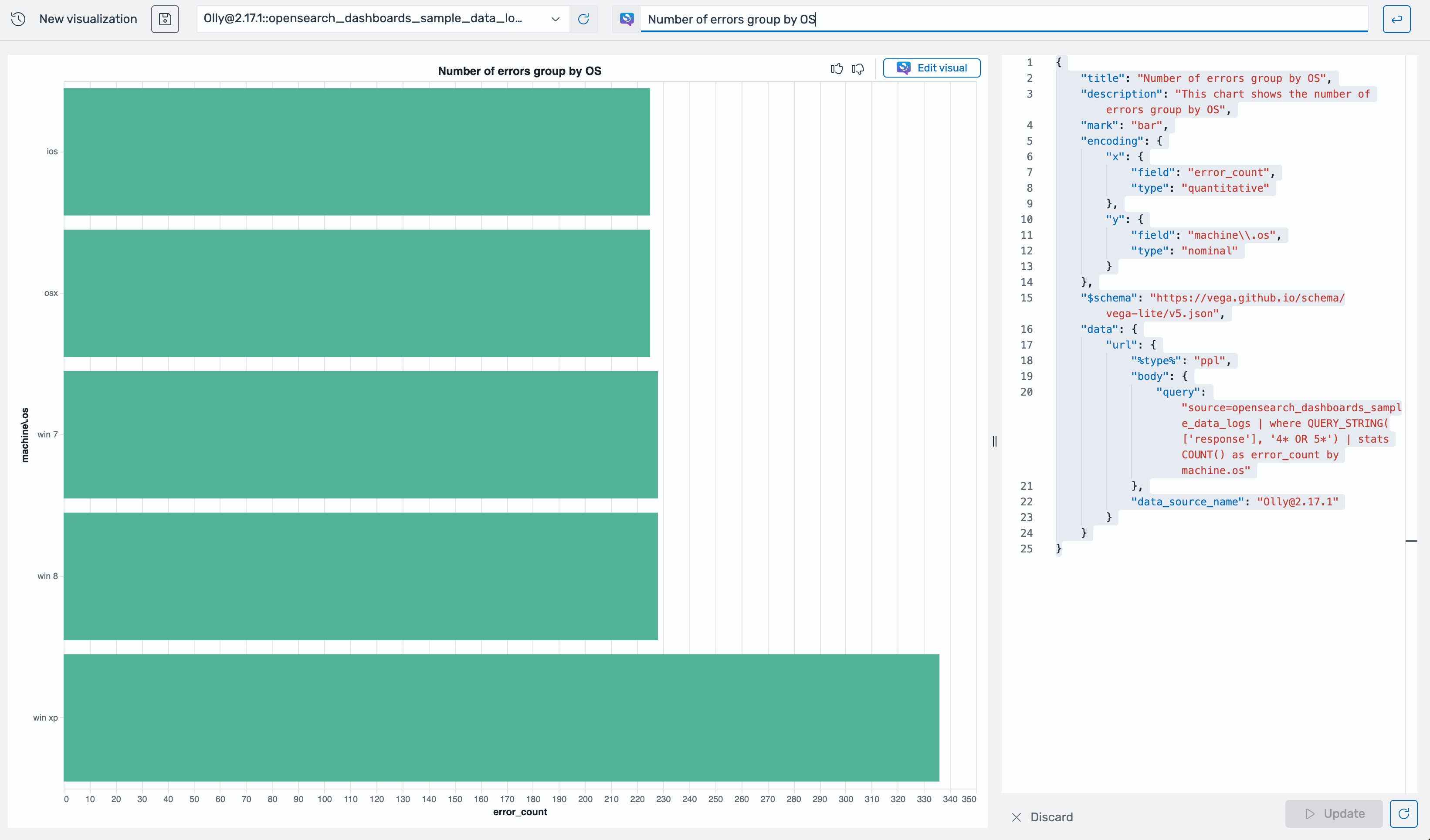 Create a visualization by selecting natural language