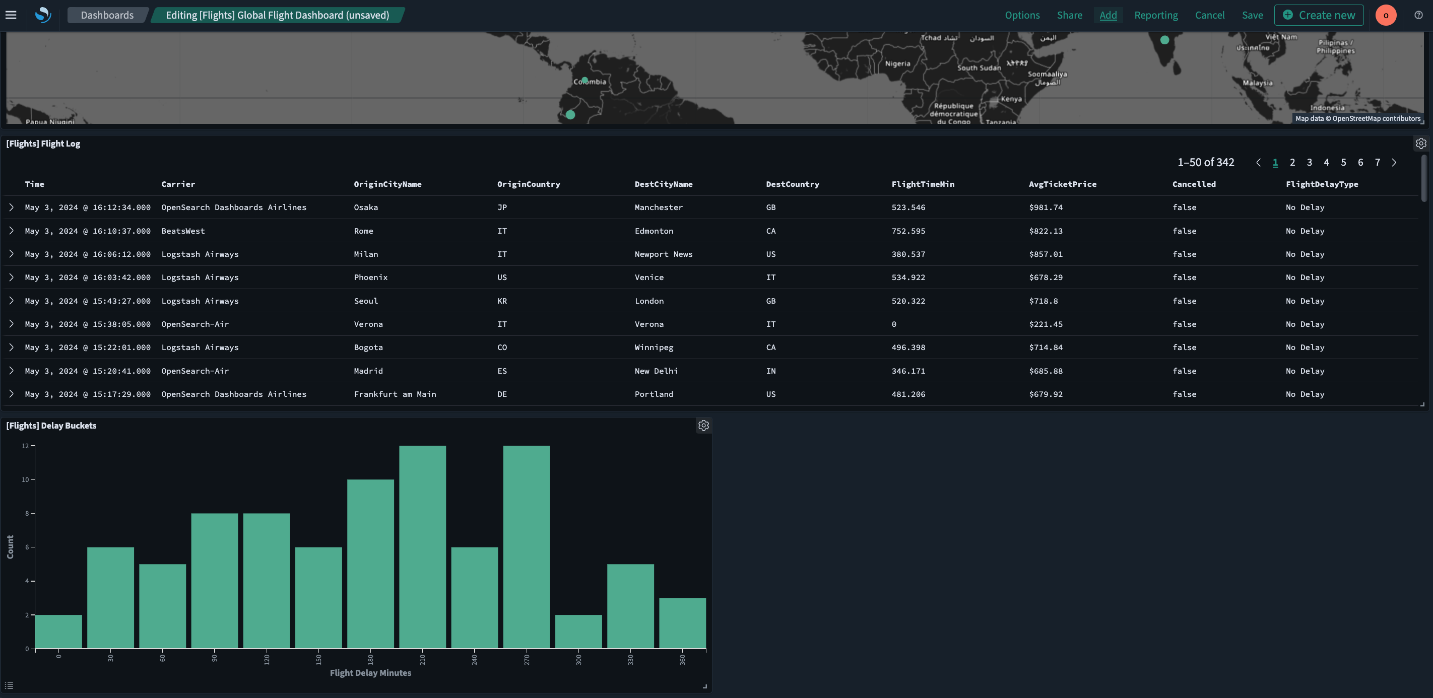 Add panel view