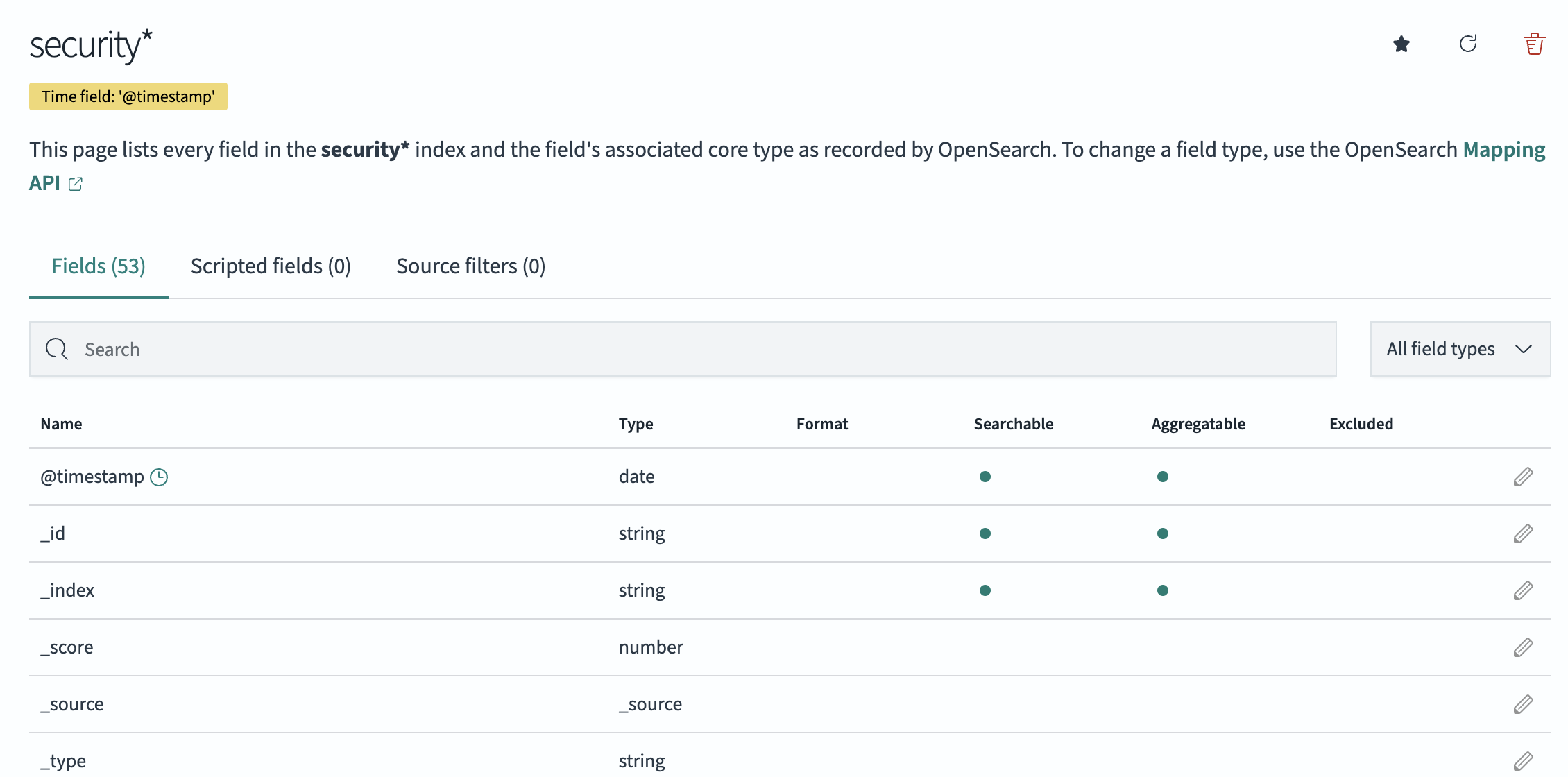 Index pattern table UI 