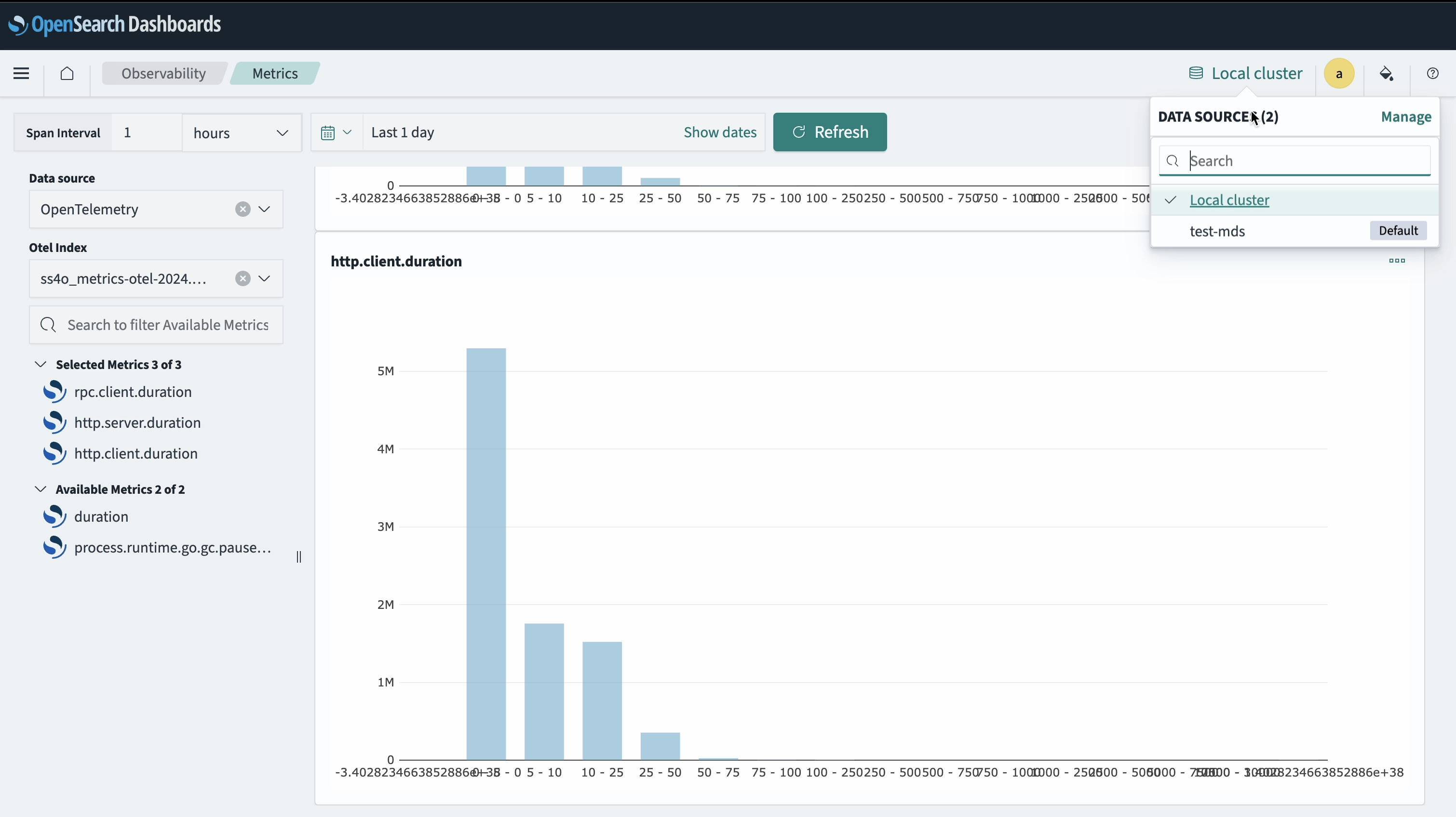 Metrics dashboard