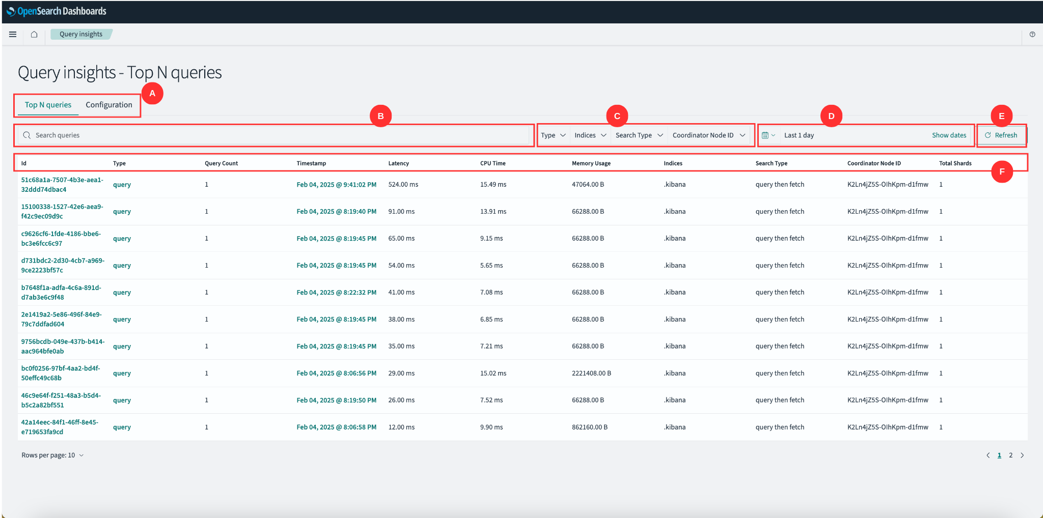 Top N Queries Interface