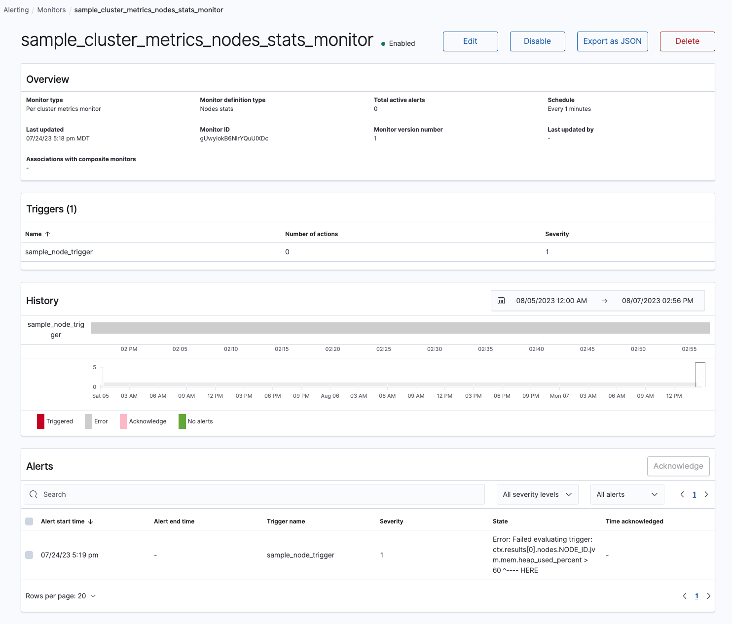 Cluster metrics monitor