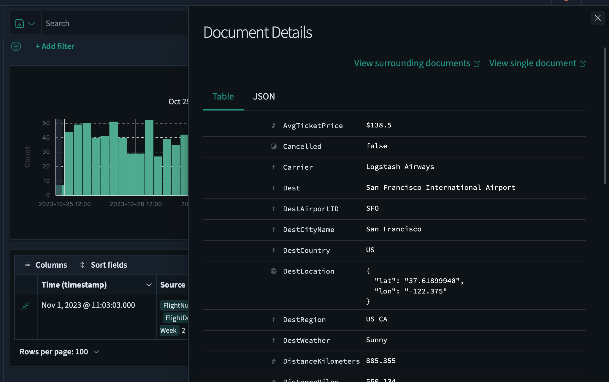 Document attributes