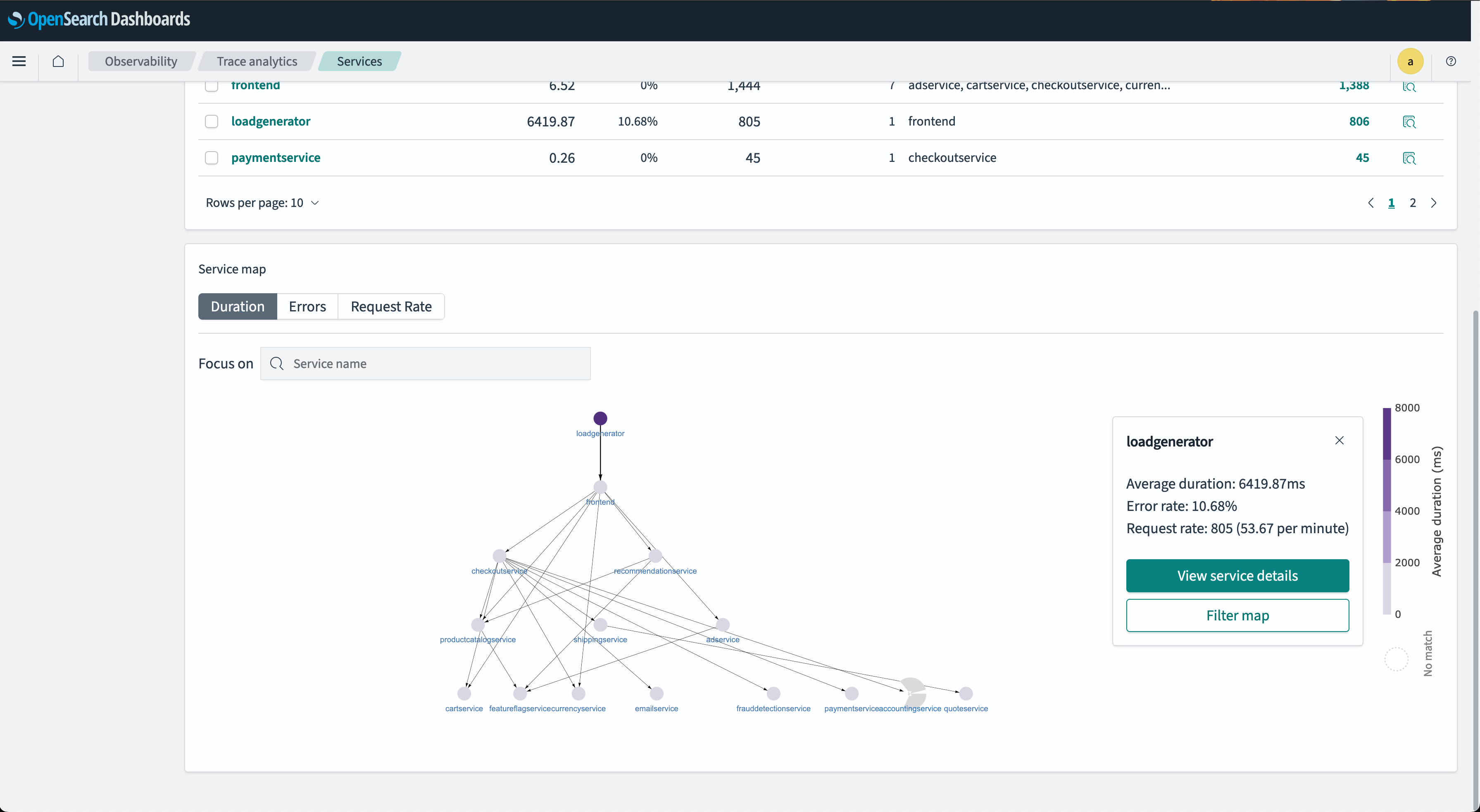 Services map tooltip