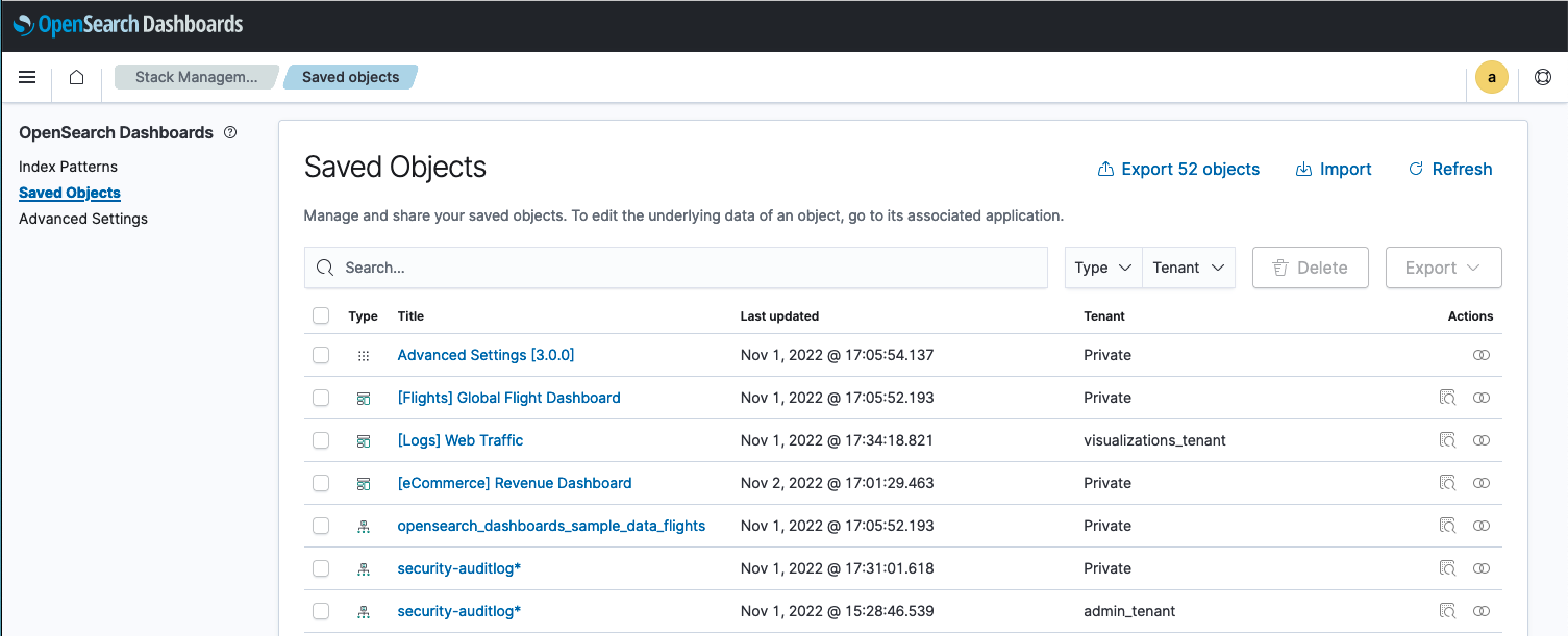 Dashboards Saved Objects view with tenant object aggregation