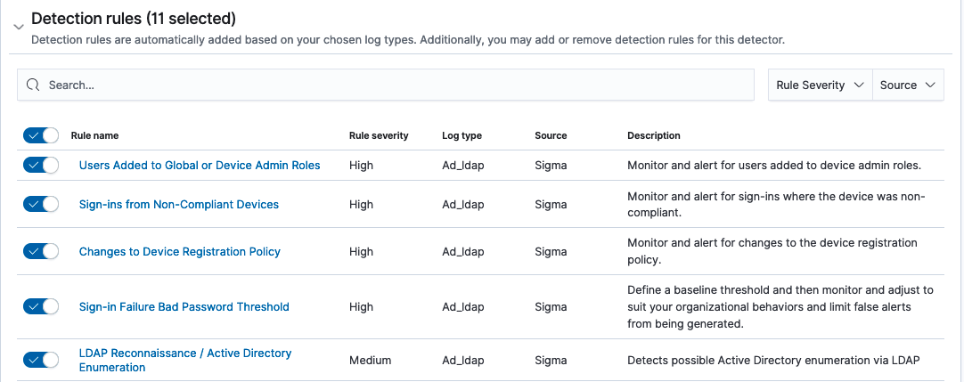 Select or deselect rules that the detector will use for findings