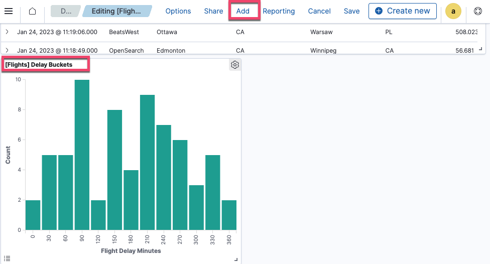 Add panel to dashboard