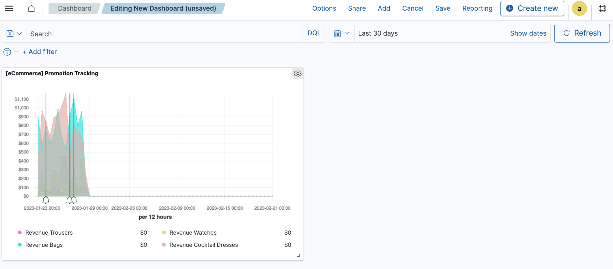 Basic dashboard with single panel