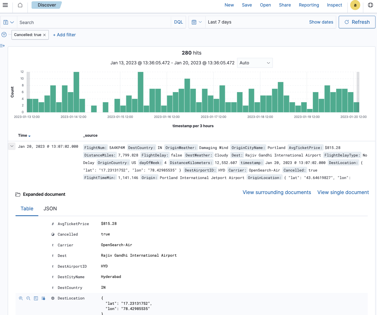 Analyzing data in the document table