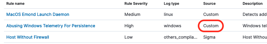 The custom rule now appears in the list of rules.