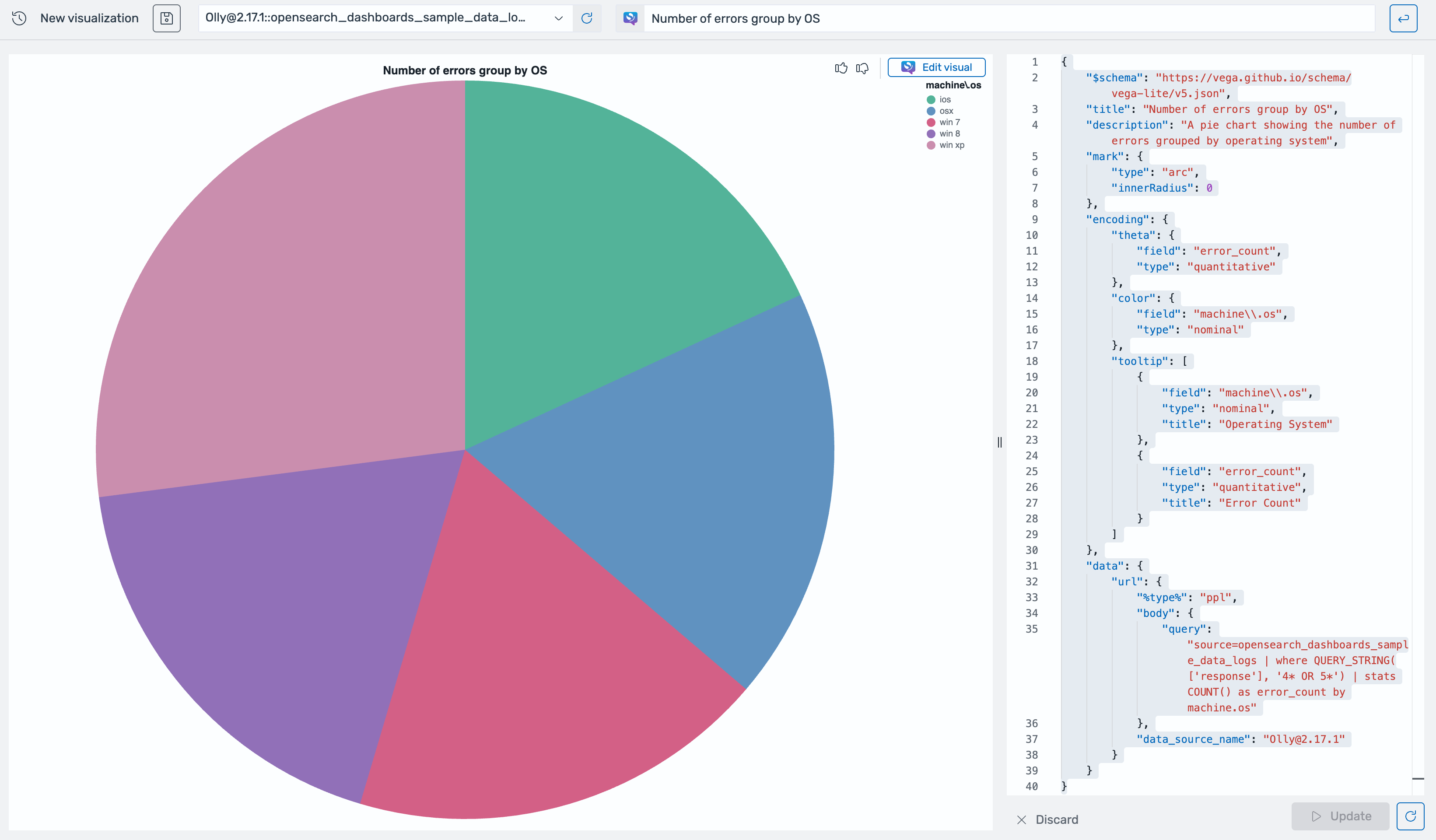 Create a visualization by selecting natural language