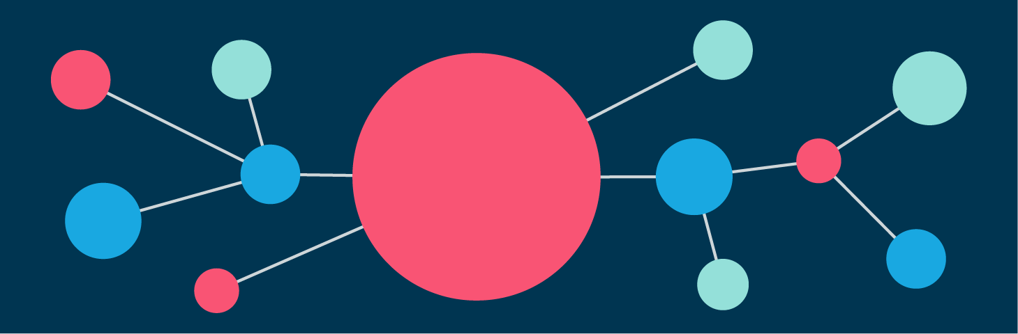 A series of dots of various sizes and colors with lines connecting the dots.