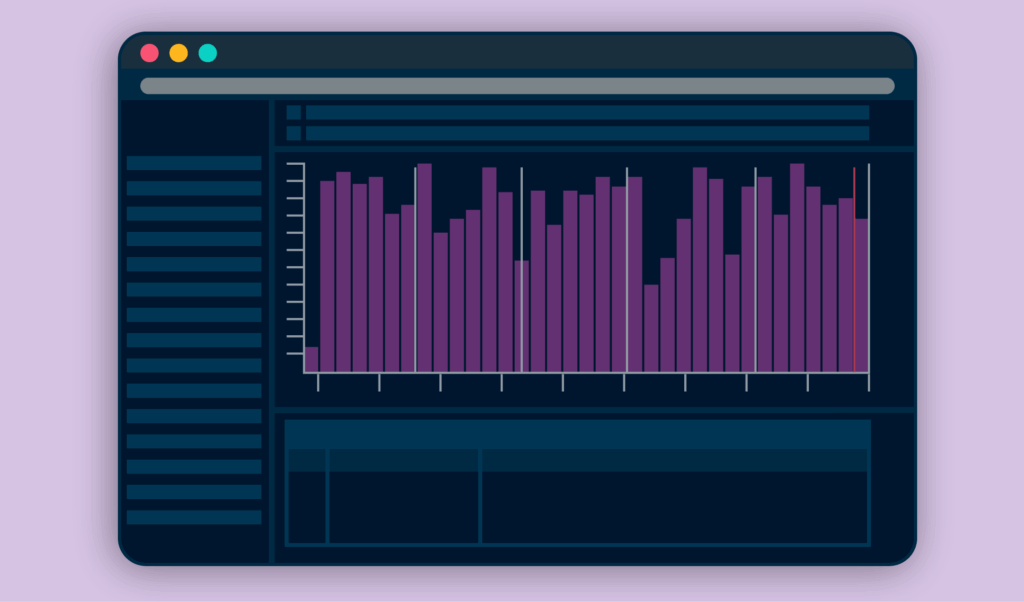 rvs analytics Images High Quality Grahic Log Analytics - OpenSearch