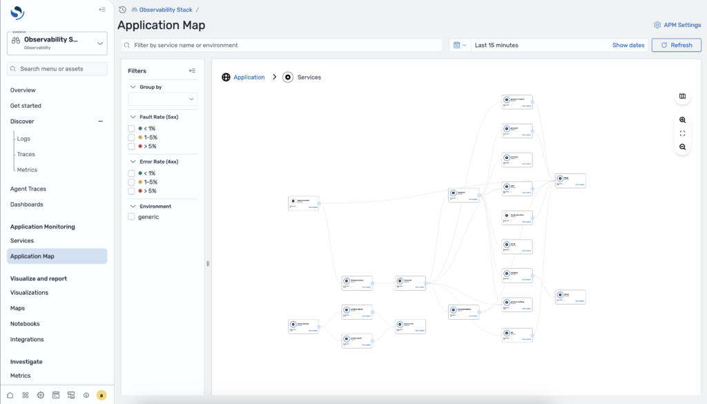 Observability Stack - OpenSearch