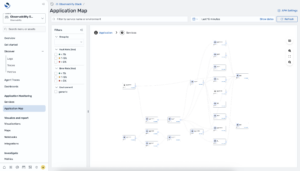 Observability Stack - OpenSearch
