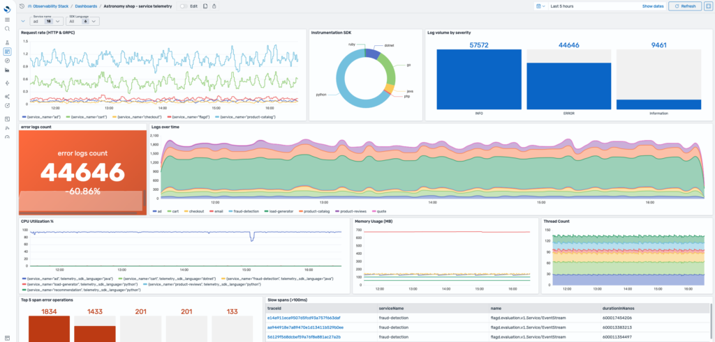 Explore OpenSearch 3.7 - OpenSearch