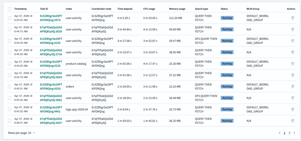 Live Queries data table listing active search queries with columns for timestamp, task ID, index, coordinator node, elapsed time, CPU usage, memory usage, search type, status, and WLM group.
