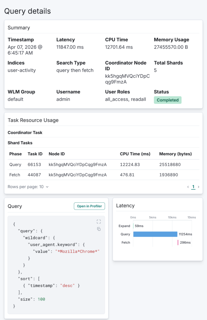 Query details page for the highest-latency query, showing a wildcard search on user_agent.keyword and a latency breakdown where the query phase accounts for 11,254 of the 11,847 millisecond total.